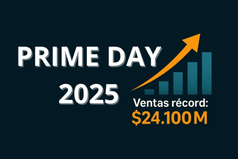 Imagen con fondo azul y letras que pone "PRIME DAY 2025" y una grafica en ascendente con la cifra de 24.100M de dolares
